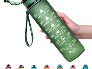 Giotto 32oz Leakproof BPA Free Drinking Water Bottle with Time Marker & Straw to Ensure You Drink Enough Water Throughout The Day for Fitness and Outdoor Enthusiasts