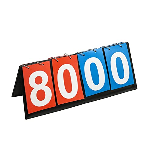 ZUFECY Table Top Scoreboard ZUFECY Table Top Scoreboard